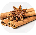 Canela