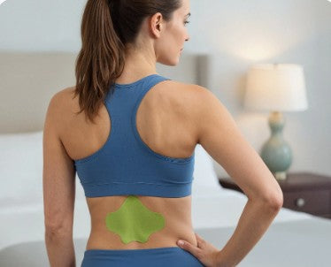 ActivaFlex Relief Patches